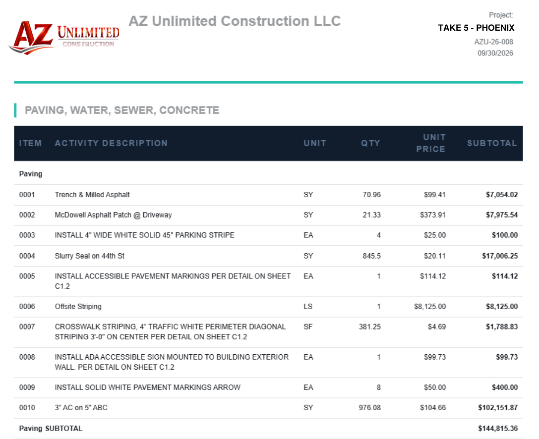 Completed civil construction proposal